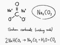 Chemistry - sodium carbonate