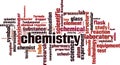 Chemistry word cloud