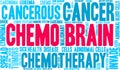 Chemo Brain Word Cloud