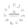 Chemotherapy line icons set.