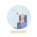 Chemotherapy room with cancer patient Royalty Free Stock Photo