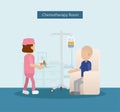 Chemotherapy room with cancer patient Royalty Free Stock Photo