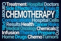 Chemotherapy Word Cloud