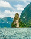 Cheow Lan Lake Khao Sok National Park Thailand