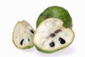 Cherimoya