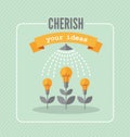 Cherish your ideas Royalty Free Stock Photo