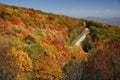 Cherohala Skyway