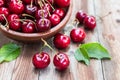 Cherries in bowl on wooden background