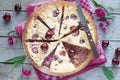 Cherry clafouti