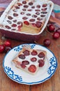 Cherry Clafoutis with powdered sugar Royalty Free Stock Photo