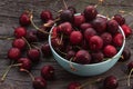 Cherry . Ripe red cherries in ceramic bowl on wooden table