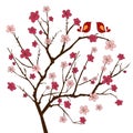 Cherry tree with whimsical birds