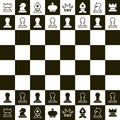 Chess Board. Top View Chess Pieces. Royalty Free Stock Photo