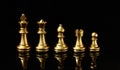 Chess Business Ideas for Competitiveness, Success and Leadership