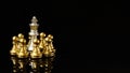 Chess Business Ideas for Competitiveness, Success and Leadership