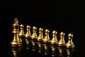 Chess Business Ideas for Competitiveness, Success and Leadership