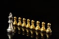 Chess Business Ideas for Competitiveness, Success and Leadership