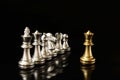 Chess Business Ideas for Competitiveness, Success and Leadership