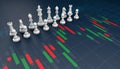 Chess on candle stick graph, planning buy sell on stock market Royalty Free Stock Photo