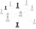 Chess network