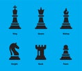 Chess Pieces Flat Vector Illustration. Six Objects Including King, Queen, Bishop, Knight, Rook, Pawn Royalty Free Stock Photo