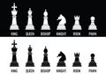 Chess pieces icons with name. Board game. Black silhouettes isolated on white background. White silhouettes isolated on black Royalty Free Stock Photo