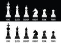 Chess pieces icons with name. Board game. Black silhouettes isolated on white background. White silhouettes isolated on black Royalty Free Stock Photo