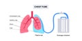 Chest tube catheter