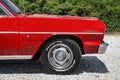 1964 Chevrolet Malibu convertible