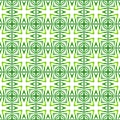 Chevron watercolor pattern. Green incredible boho