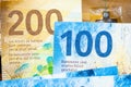 CHF Currency Amidst Swiss Inflation Challenges