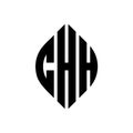 CHH circle letter logo design with circle and ellipse shape. CHH ellipse letters with typographic style. The three initials form a Royalty Free Stock Photo