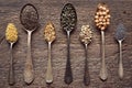 Chia, millet, chickpeas, poppy and other seeds and legumes on seven vintage spoons - top view