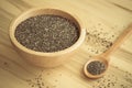 Chia seed healthy superfood.