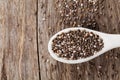 Chia seeds in white spoon on wooden