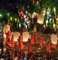 CHIANG MAI THAILAND-NOVEMBER 17 : Loy Krathong festival at Wat Pan Tao Royalty Free Stock Photo