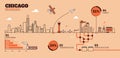 Chicago City Flat Design Infographic Template