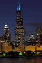 Chicago Skiline