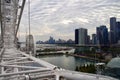 The Chicago Skyline and Lake Michigan seen from a gondola on the Navy Pier Ferris Wheel. Royalty Free Stock Photo