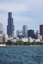 Chicago skyline from pier along Lake Michigan