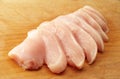 Chicken breast meat Royalty Free Stock Photo