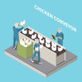Chicken Conveyor Isometric Background
