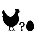 Chicken or the egg dilemma, which came first