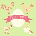 Chicken family around egg card