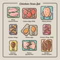 Chicken meat icons set. Legs, wings, breasts, whole chicken, meat icons.