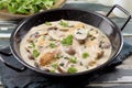 Chicken meat with mushroom and cream cheese Royalty Free Stock Photo