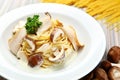 Chicken Mushroom Cream Spaghetti