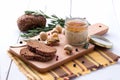 Chicken pate in jar and sliced bread with mustard