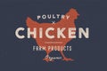 Chicken, poultry. Poster for Butchery meat shop