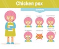 Chicken pox. Vector. Cartoon